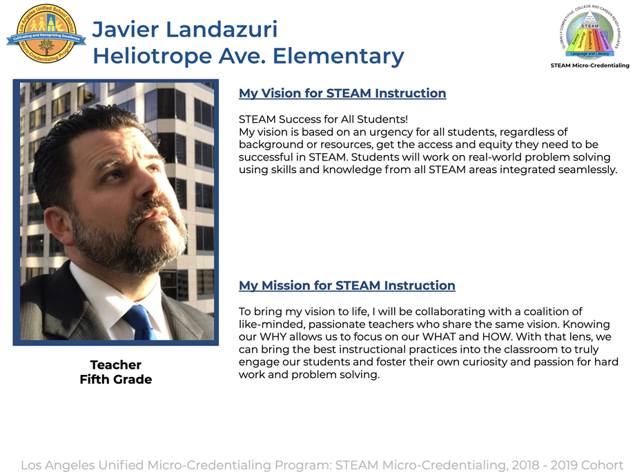 Landazuri, Javier 